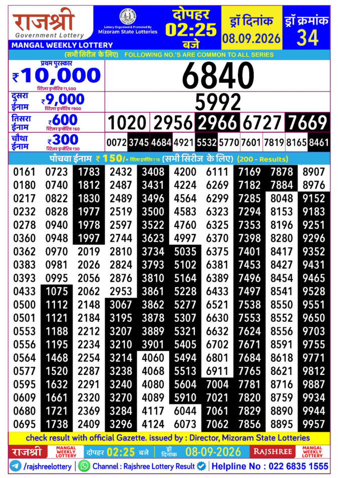 08-09-26 Rajshree Lottery 2.25 PM Result Lottery Result Today 08.09.26