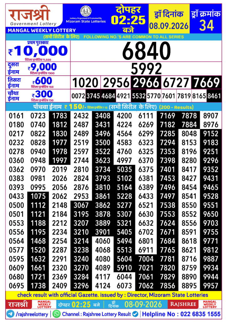 Lottery Result Today 08.09.26