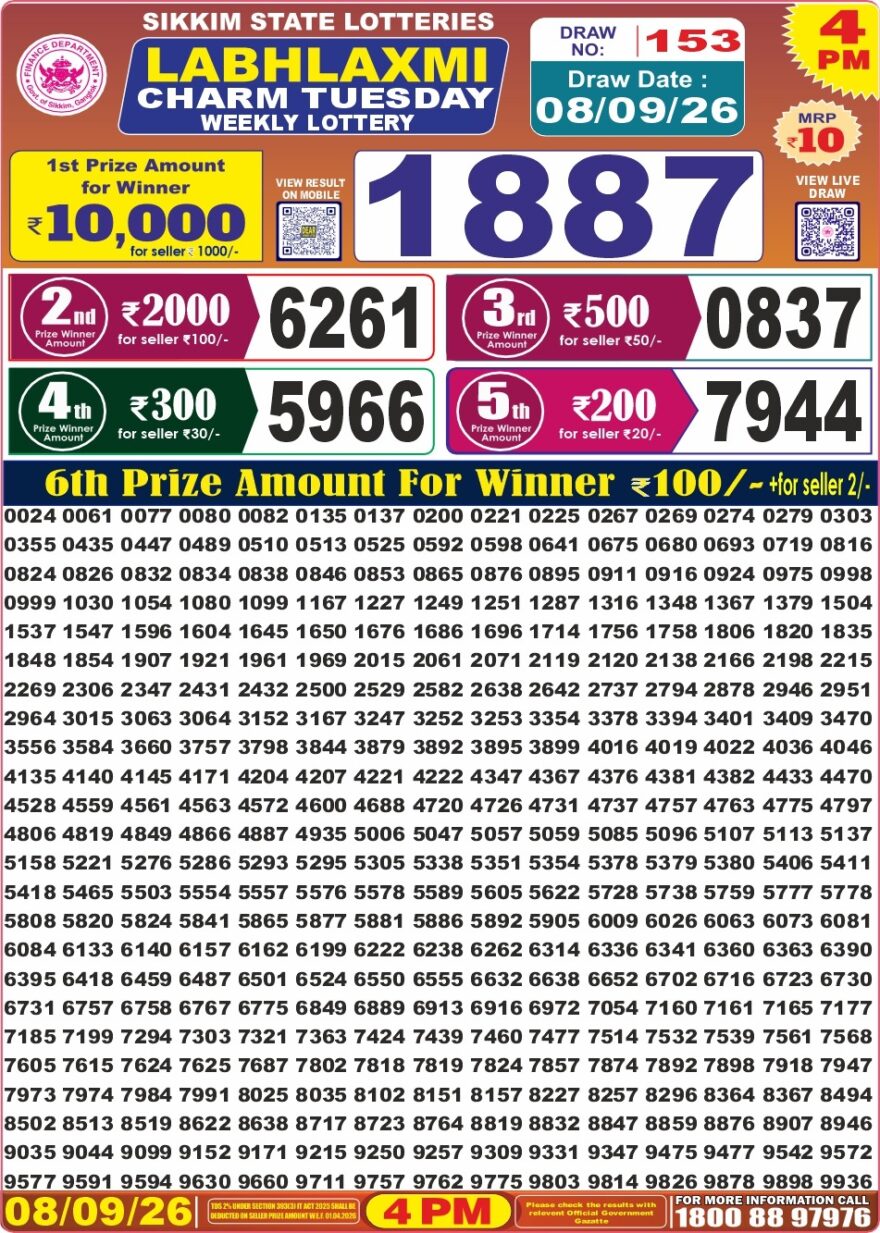 Lottery Result Today 08.09.26