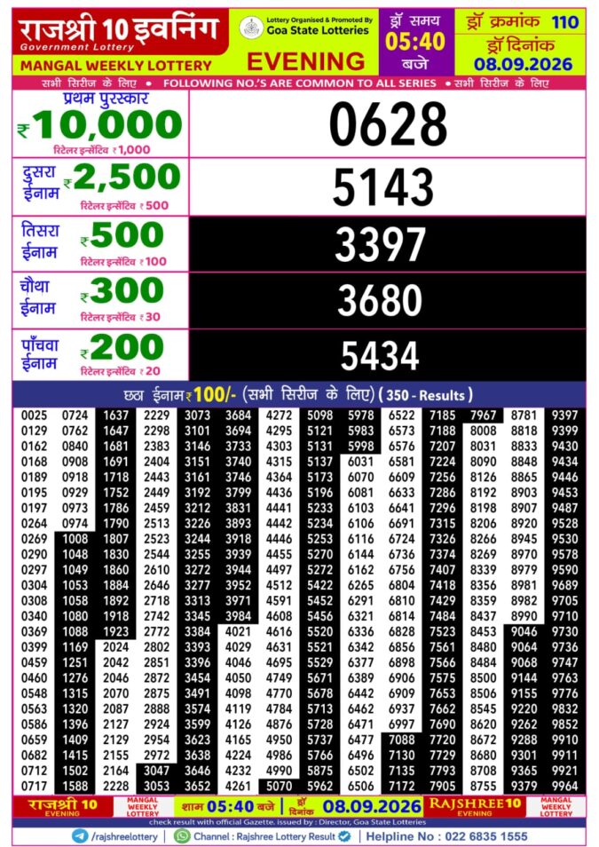 08-09-26 Rajshree 10 Evening 5:40 PM Result Lottery Result Today 08.09.26