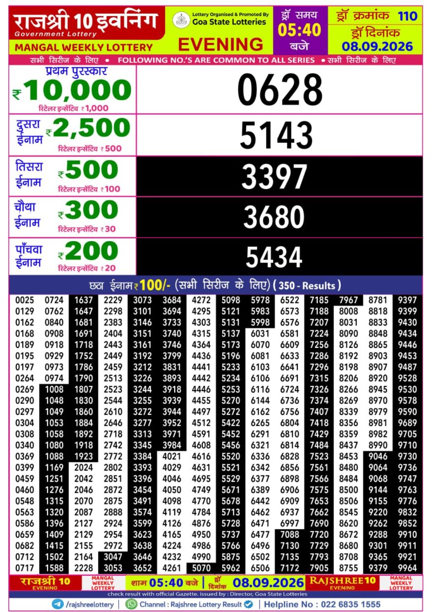 Lottery Result Today 08.09.26