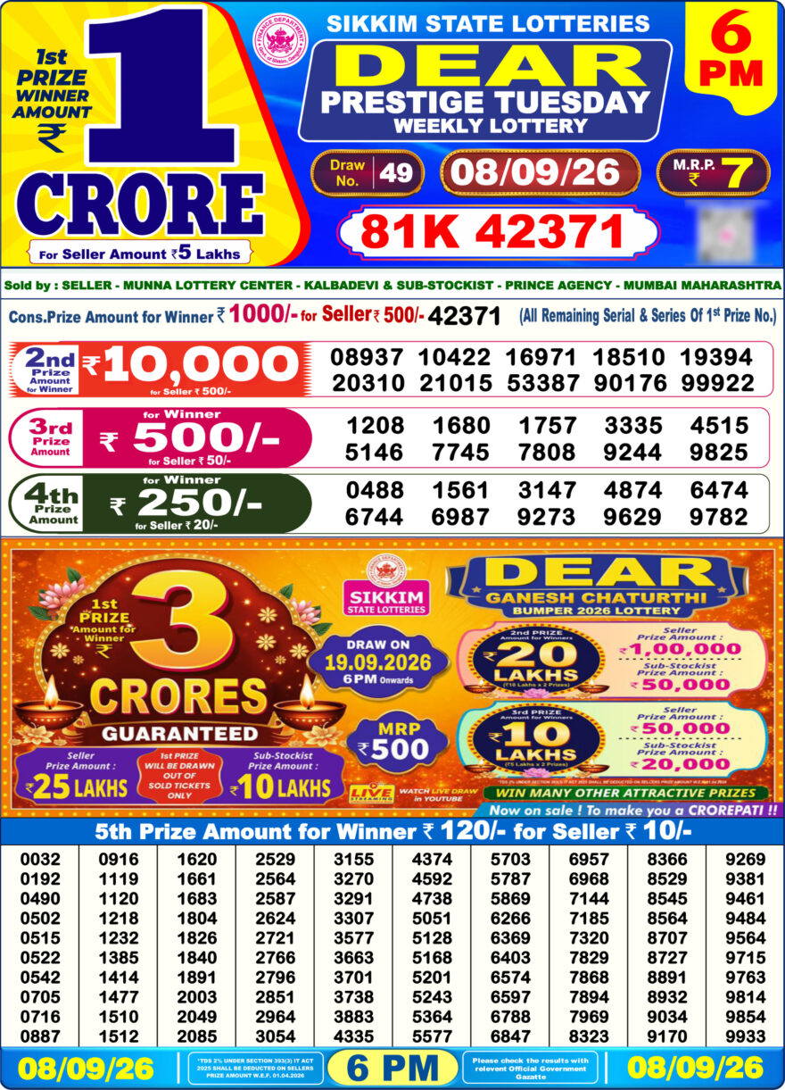 Lottery Result Today 08.09.26