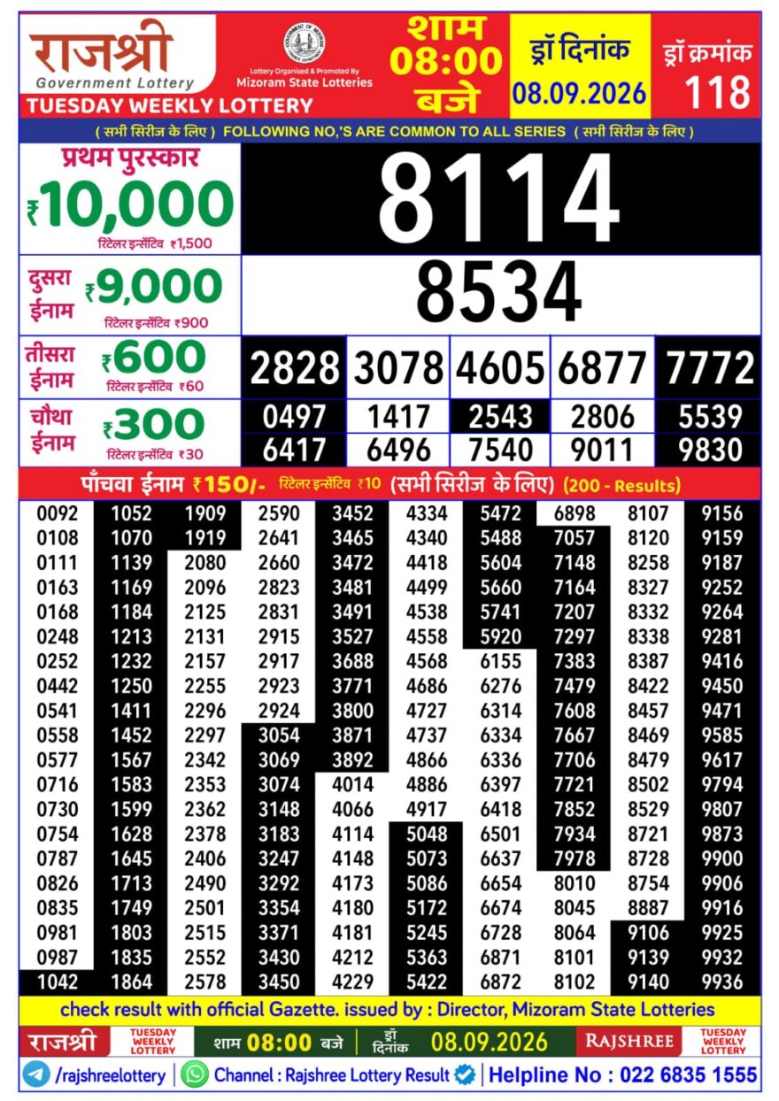 Lottery Result Today 08.09.26