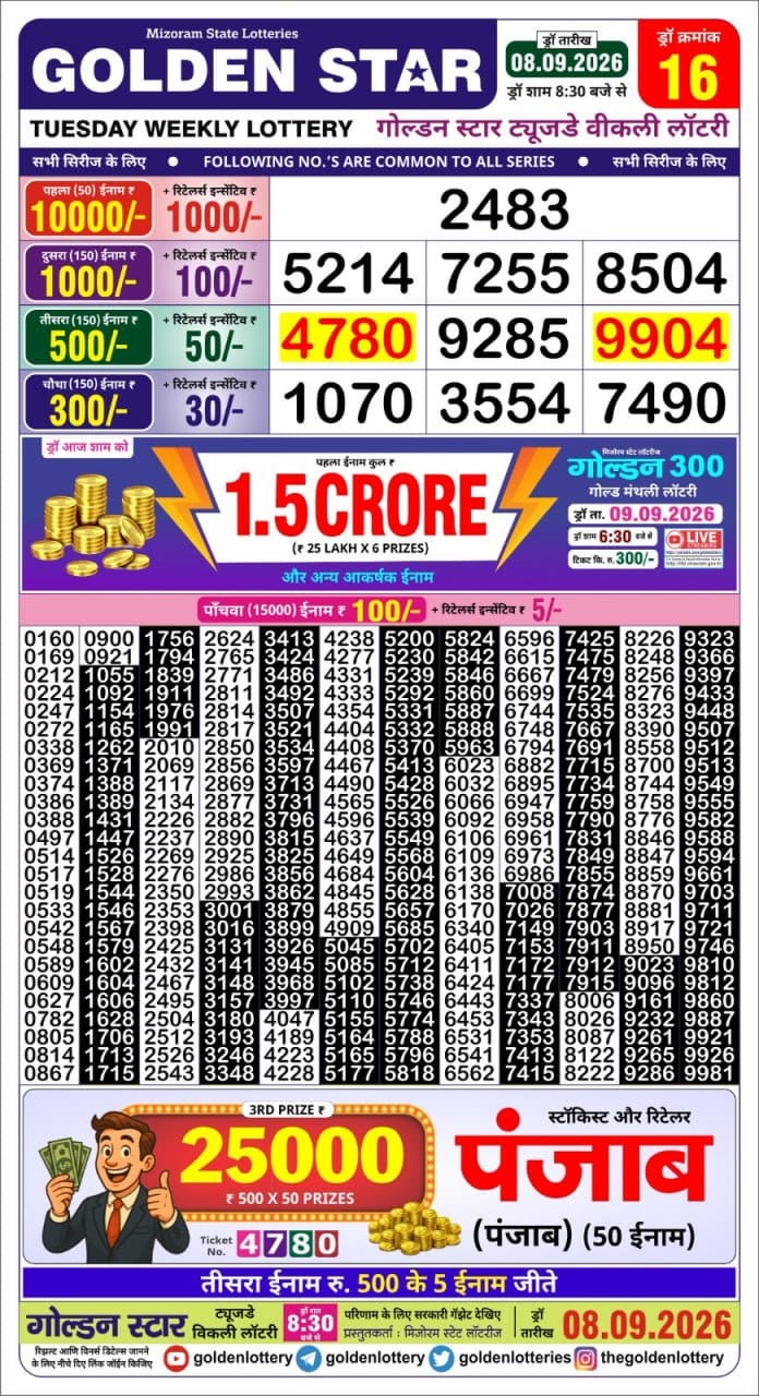 Lottery Result Today 08.09.26