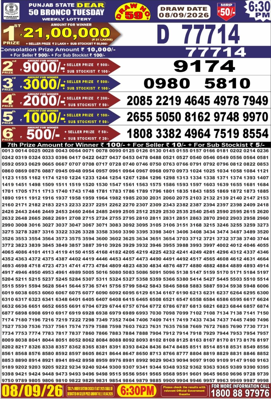 Lottery Result Today 08.09.26
