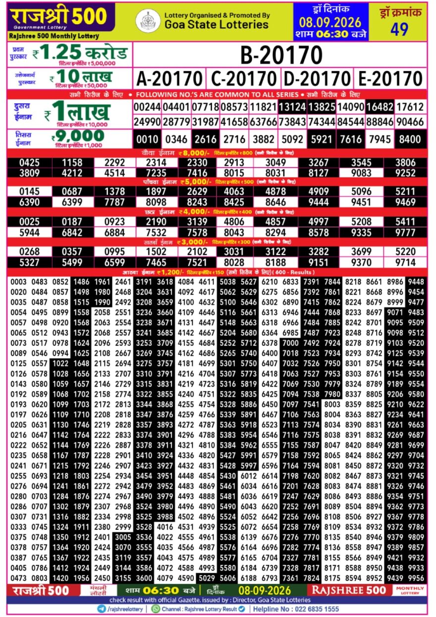 Lottery Result Today 08.09.26