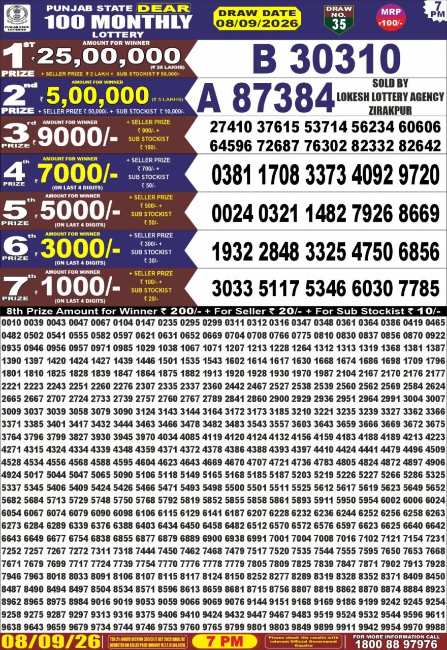 Lottery Result Today 08.09.26