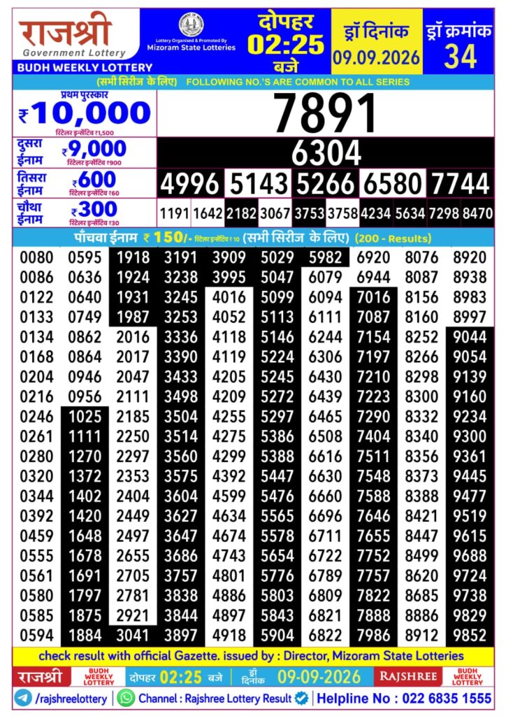 Lottery Result Today 09.09.26