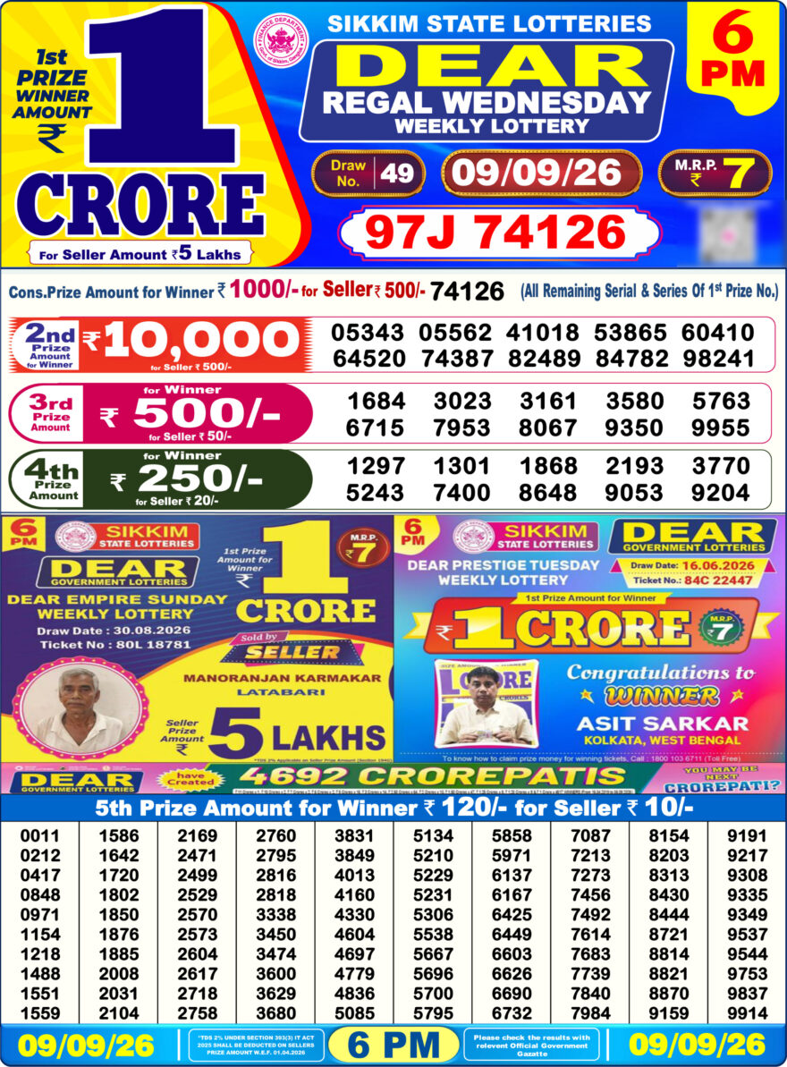 Lottery Result Today 09.09.26