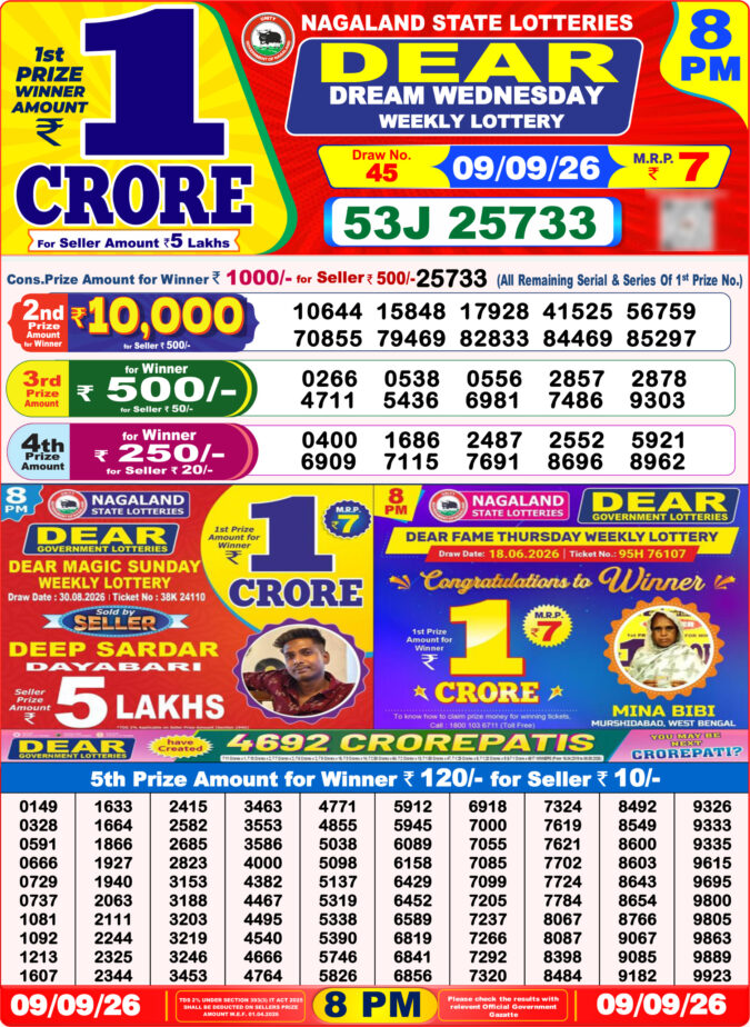09-09-26 Nagaland Lottery Sambad 8 PM Result Dear Lottery Lottery Result Today 09.09.26