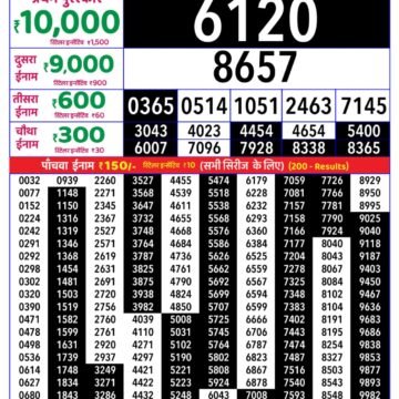 Lottery Result Today 09.09.26