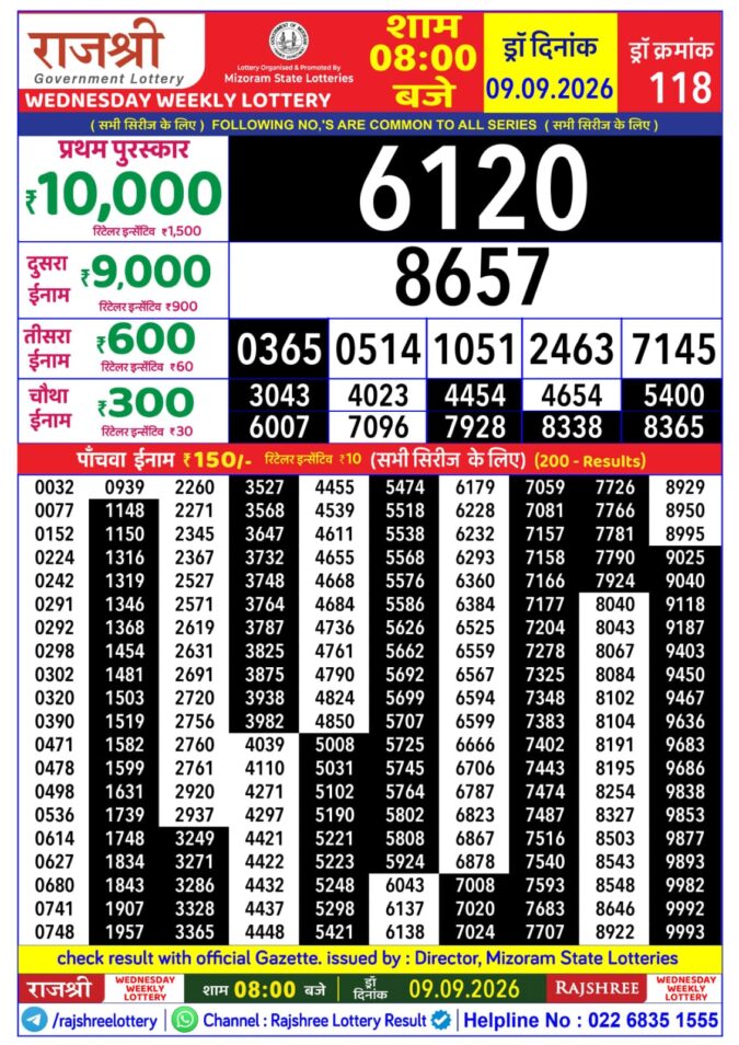 09-09-26 Rajshree Lottery 8 PM Result Today Lottery Result Today 09.09.26