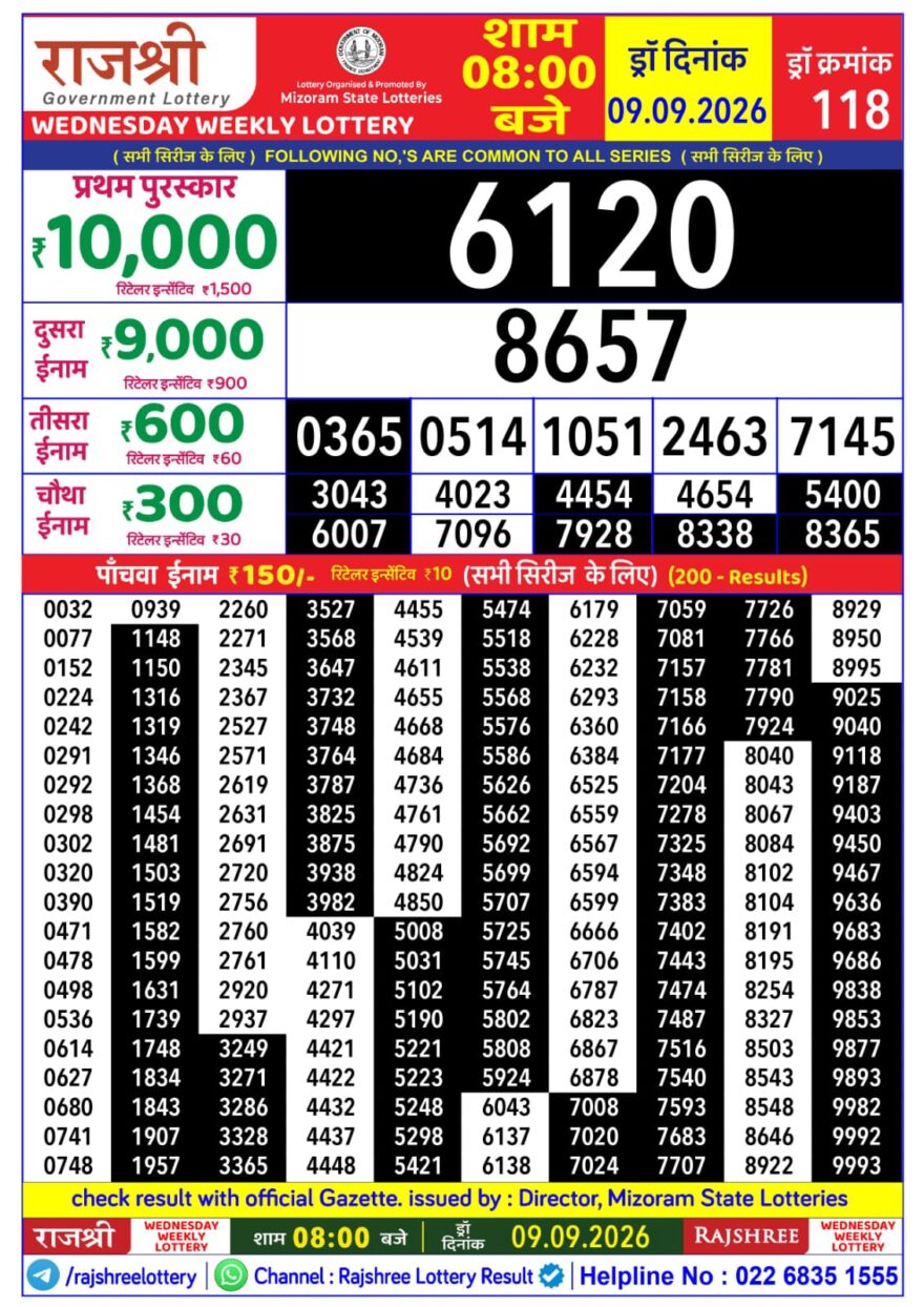 Lottery Result Today 09.09.26