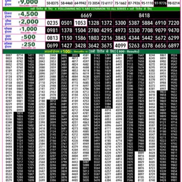 Lottery Result Today 09.09.26