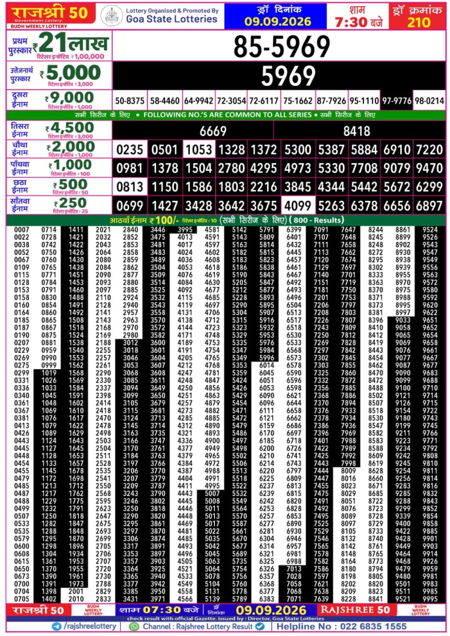Lottery Result Today 09.09.26