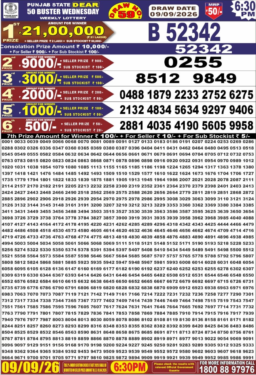 Lottery Result Today 09.09.26