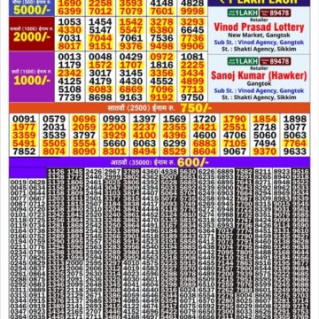 Lottery Result Today 09.09.26