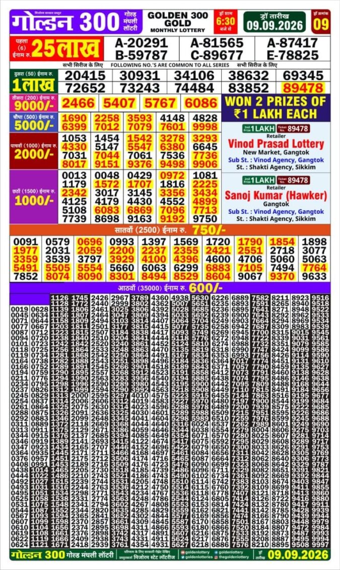 Lottery Result Today 09.09.26