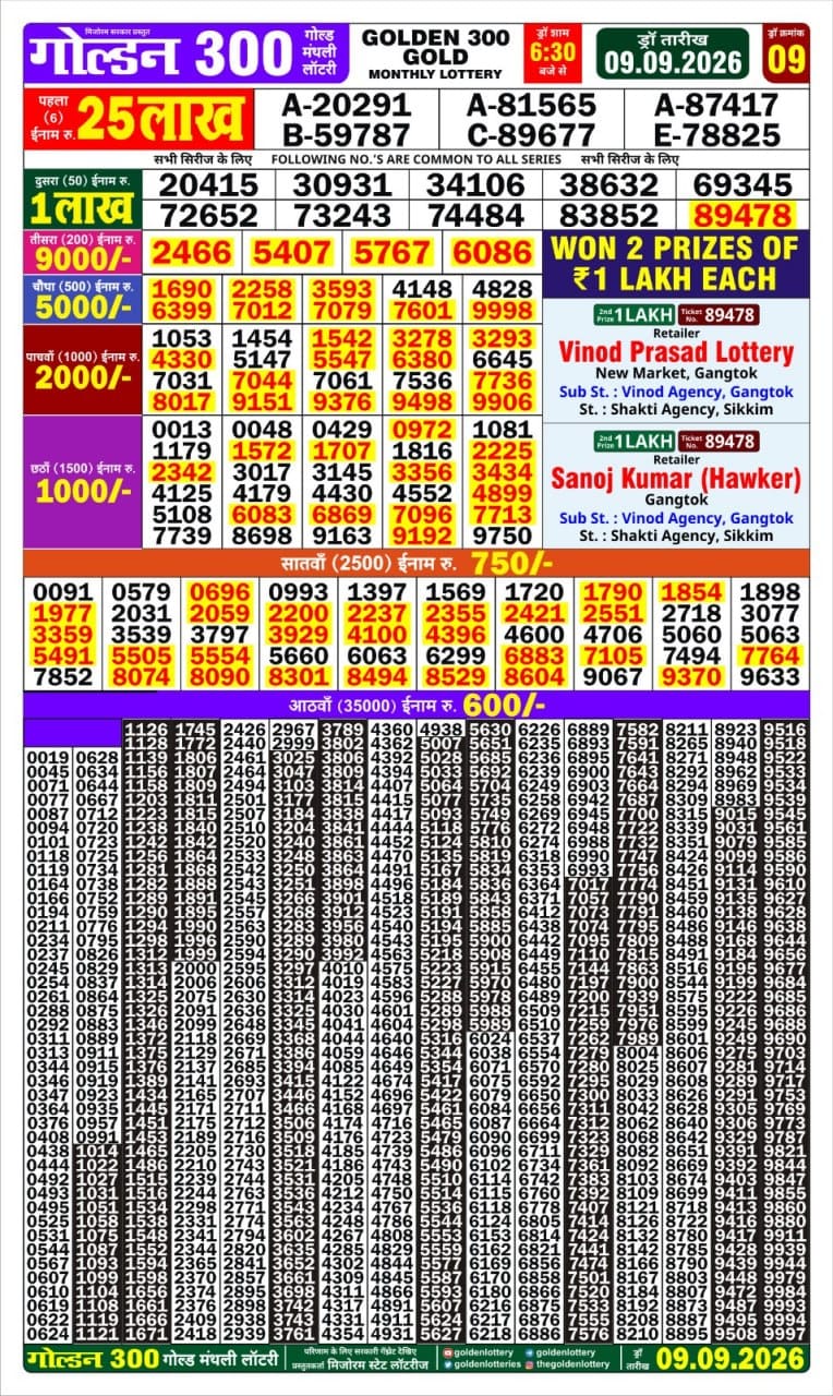 Lottery Result Today 09.09.26