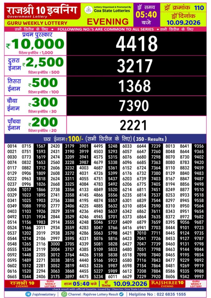 10-09-26 Rajshree 10 Evening 5:40 PM Result Lottery Result Today 10.09.26