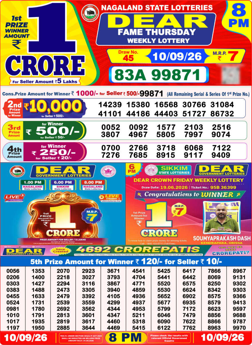 Lottery Result Today 10.09.26