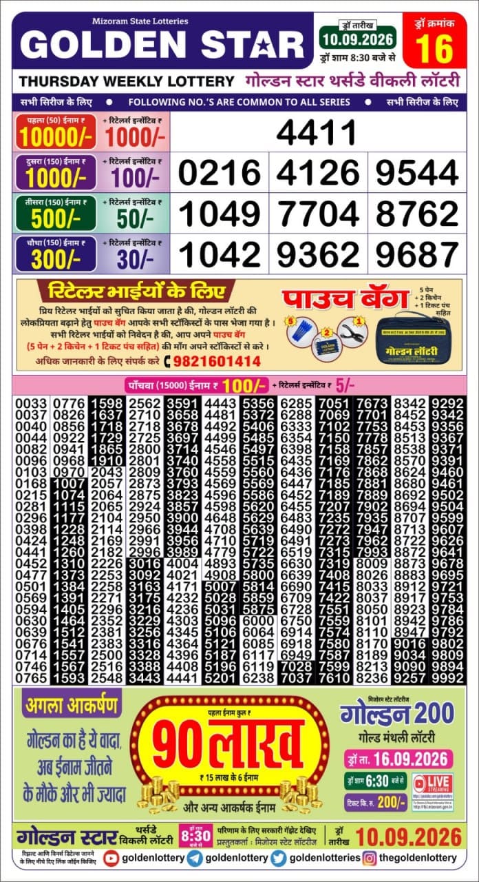 Lottery Result Today 10.09.26