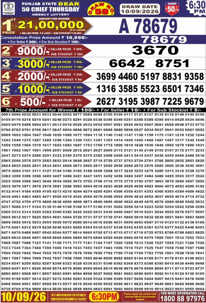 10-09-26 Punjab State Lotteries Dear 50 6:30 PM Result Lottery Result Today 10.09.26