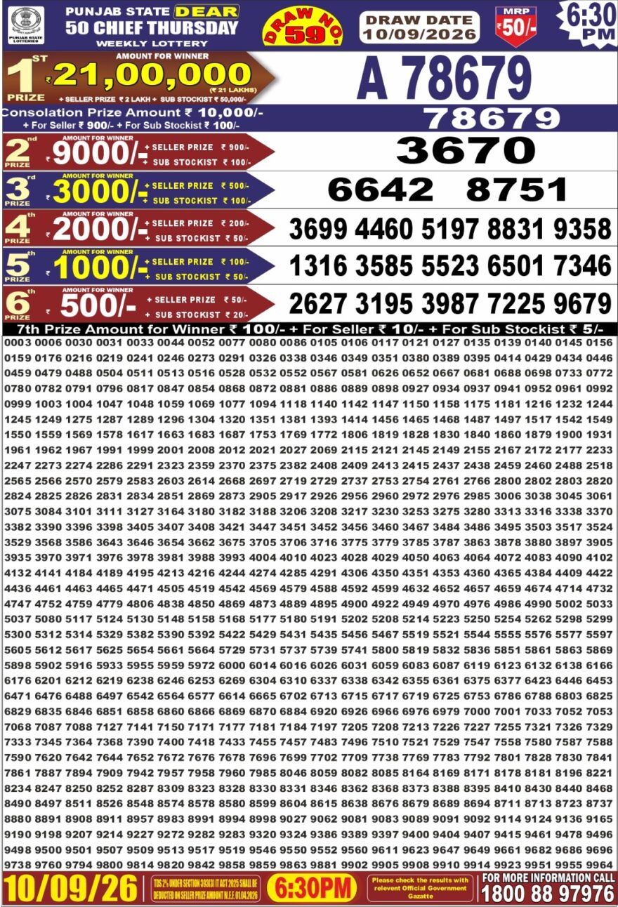 Lottery Result Today 10.09.26