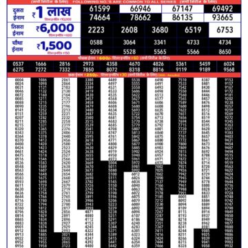Lottery Result Today 10.09.26