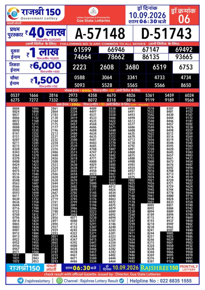 Lottery Result Today 10.09.26