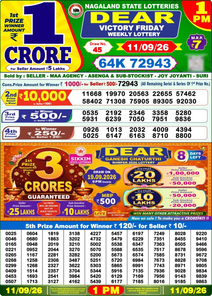 11-09-26 Lottery Sambad 1 PM Result Dhankesari Lottery Result Today 11.09.26