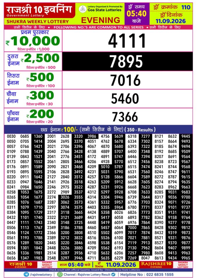 11-09-26 Rajshree 10 Evening 5:40 PM Result Lottery Result Today 11.09.26