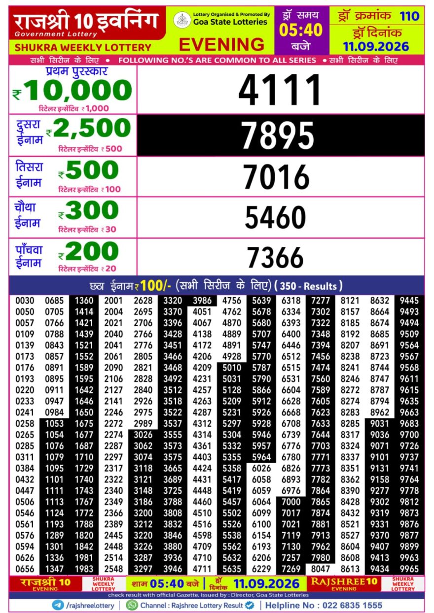Lottery Result Today 11.09.26