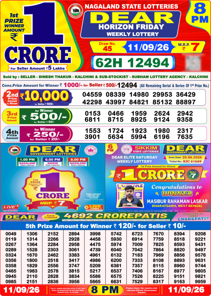 11-09-26 Nagaland Lottery Sambad 8 PM Result Dear Lottery Lottery Result Today 11.09.26