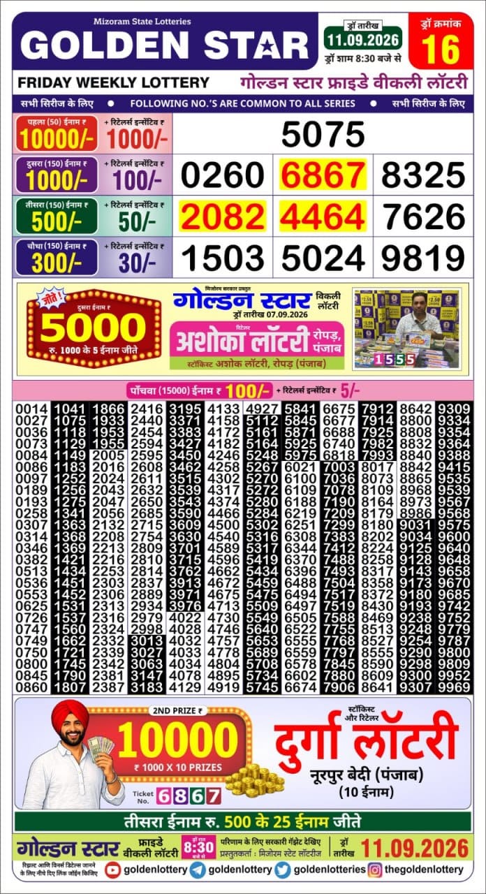 Lottery Result Today 11.09.26