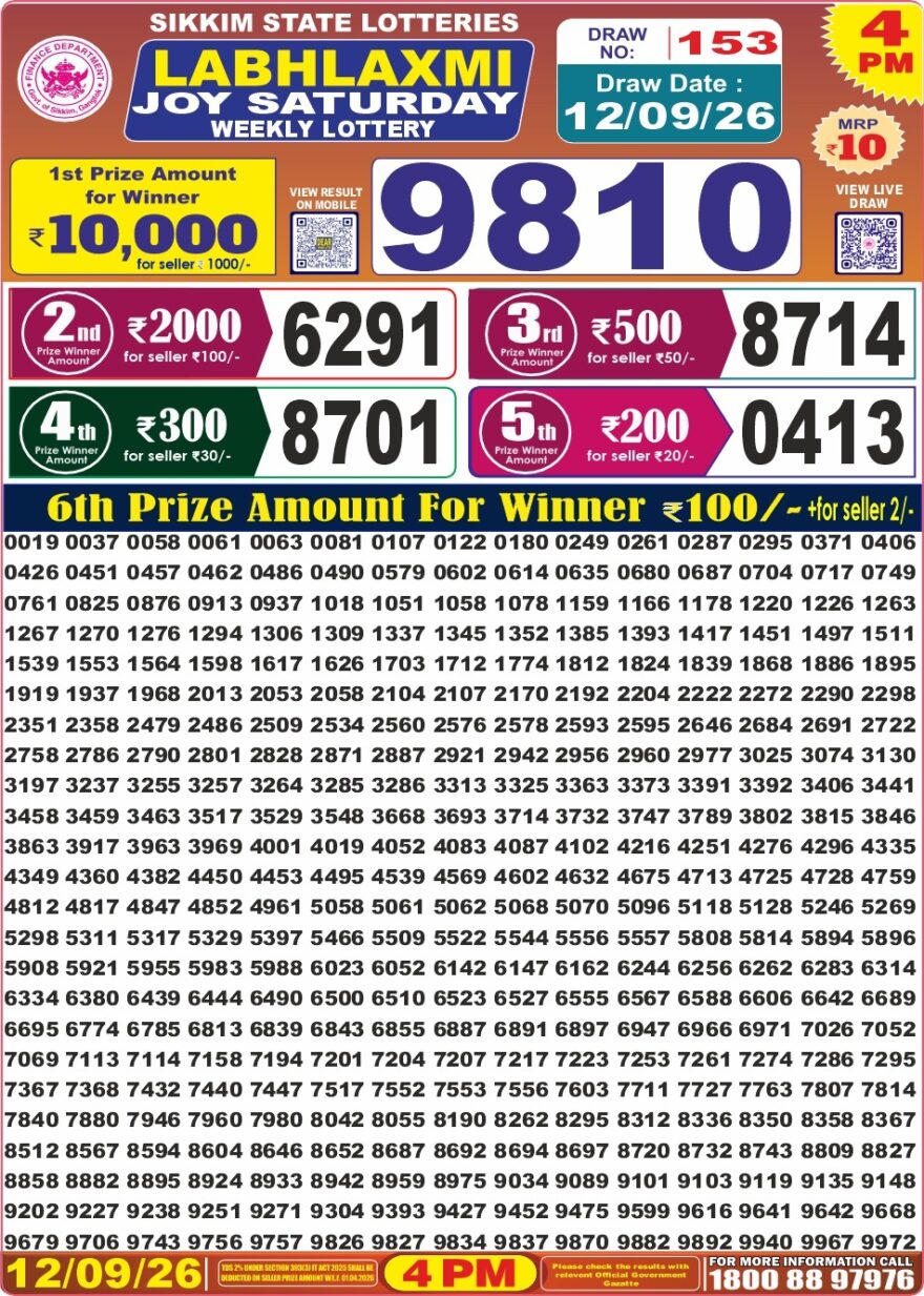 Lottery Result Today 12.09.26