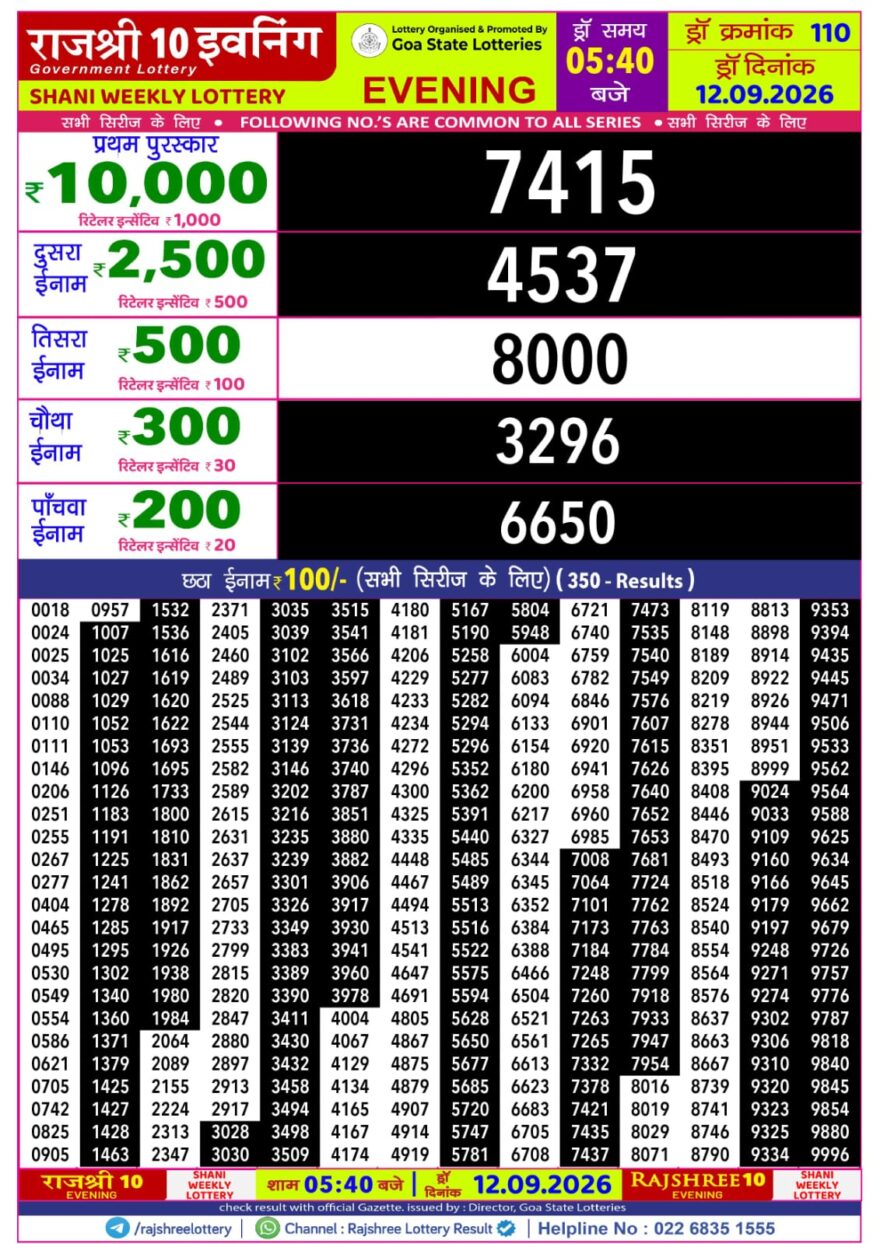 Lottery Result Today 12.09.26