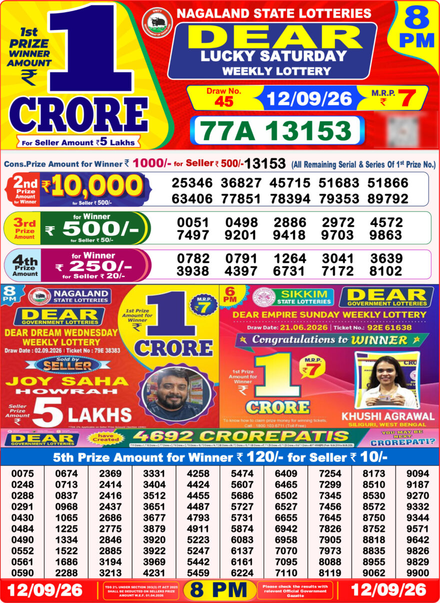 Lottery Result Today 12.09.26