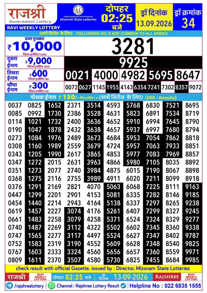 13-09-26 Rajshree Lottery 2.25 PM Result Lottery Result Today 13.09.26