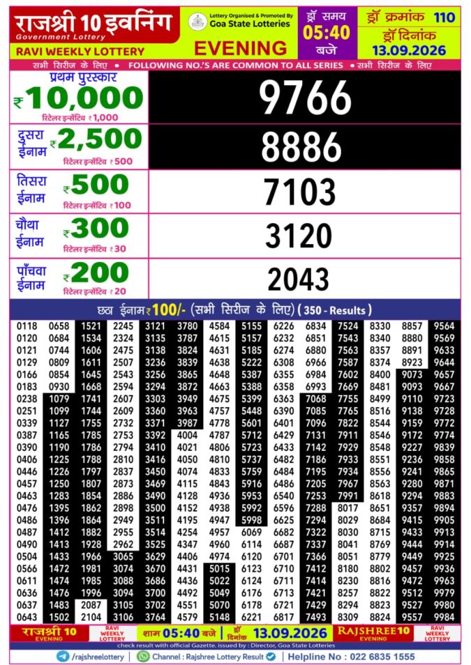 13-09-26 Rajshree 10 Evening 5:40 PM Result Lottery Result Today 13.09.26