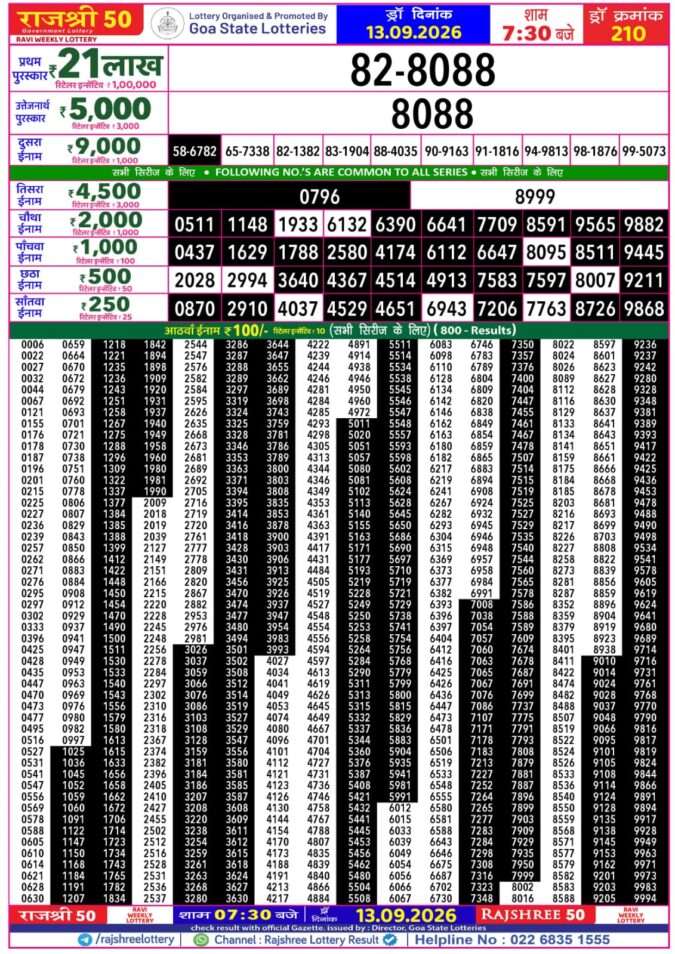 13-09-26 Goa Rajshree 50 Weekly 7:30 PM Result Lottery Result Today 13.09.26