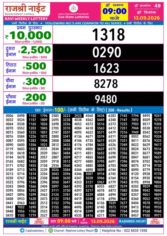 13-09-26 Rajshree Night Weekly 9 PM Result Today Lottery Result Today 13.09.26