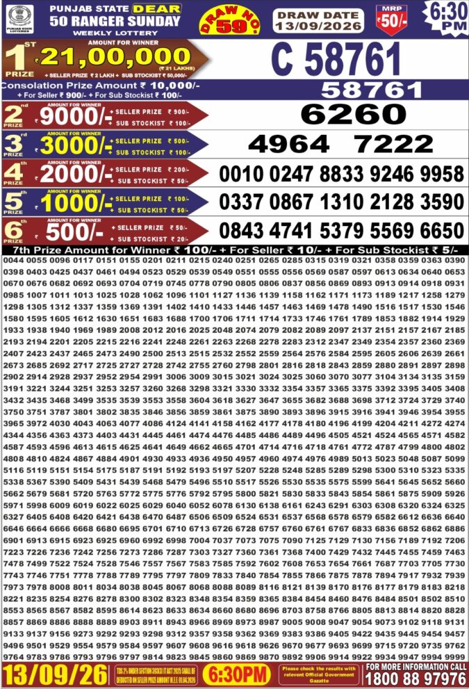 13-09-26 Punjab State Lotteries Dear 50 6:30 PM Result Lottery Result Today 13.09.26