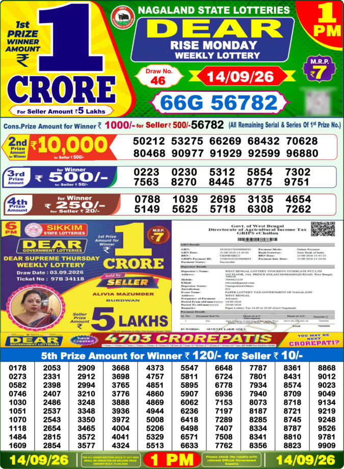 14-09-26 Lottery Sambad 1 PM Result Dhankesari Lottery Result Today 14.09.26