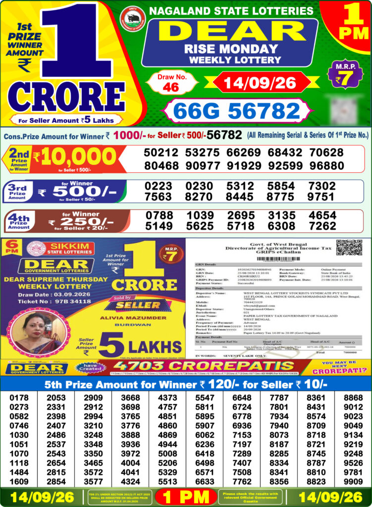 14-09-26 Lottery Sambad 1 PM Result Dhankesari Lottery Result Today 14.09.26