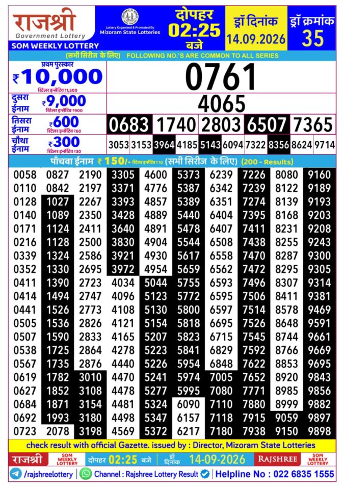 14-09-26 Rajshree Lottery 2.25 PM Result Lottery Result Today 14.09.26