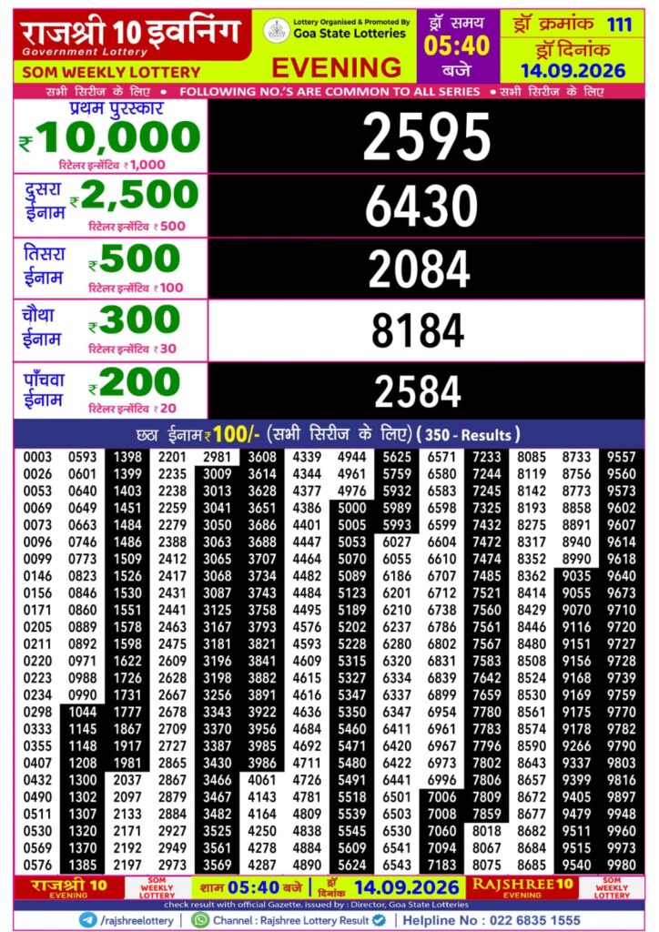 Lottery Result Today 14.09.26