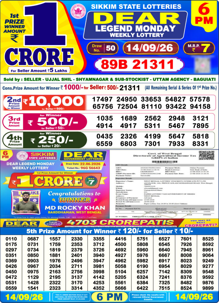 Lottery Result Today 14.09.26