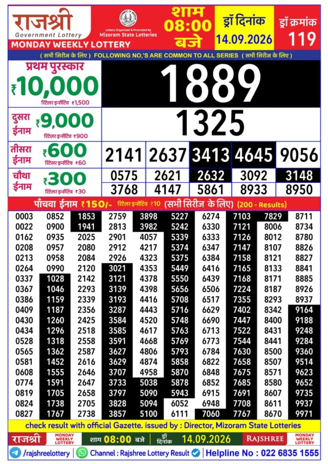 14-09-26 Rajshree Lottery 8 PM Result Today Lottery Result Today 14.09.26