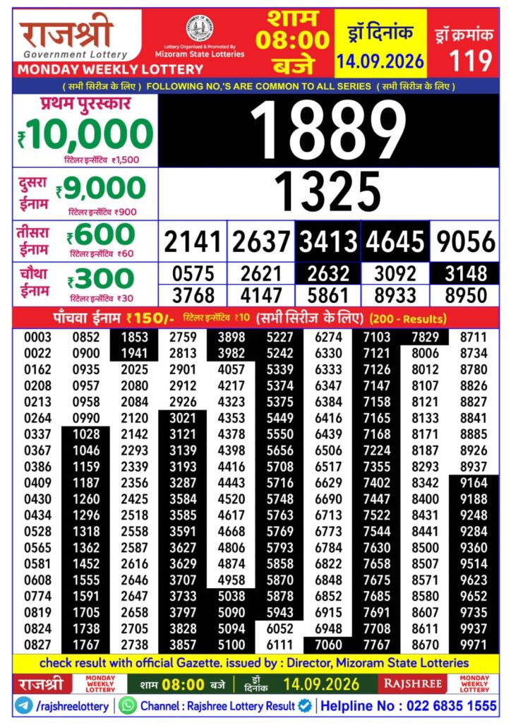 Lottery Result Today 14.09.26